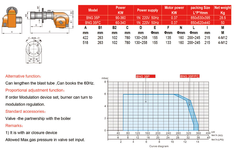 BNG35 boiler burner