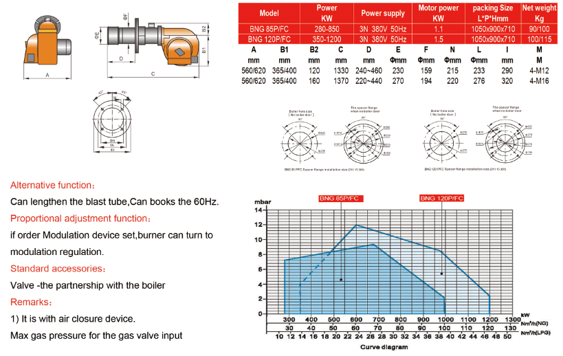 BNG85P gas burner