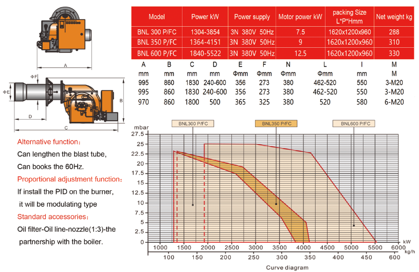 diesel oil burner
