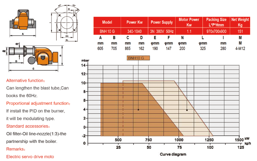 Heavy Oil Burner