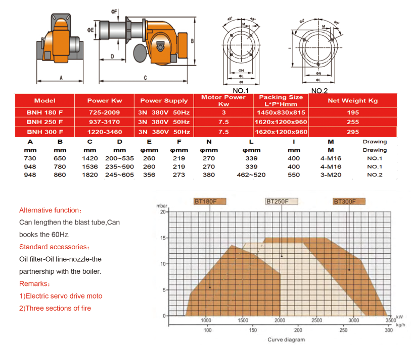 heavy oil burner
