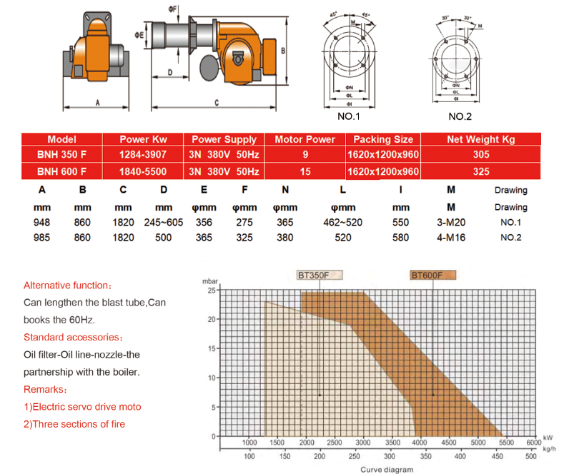 heavy oil burner