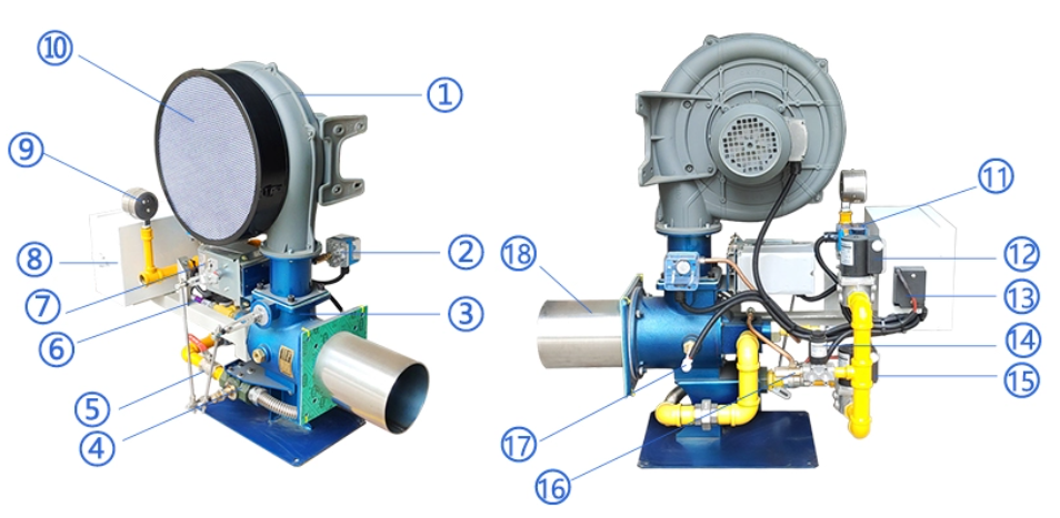 Stenter Burner